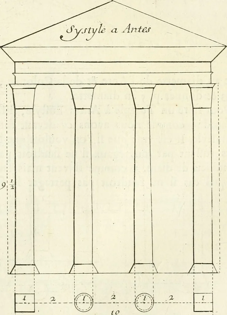 An illustration from Cours d'architecture enseigné dans l'Academie royale d'architecture : premiere[-cinquième] partie ..., 1675, leaf 394