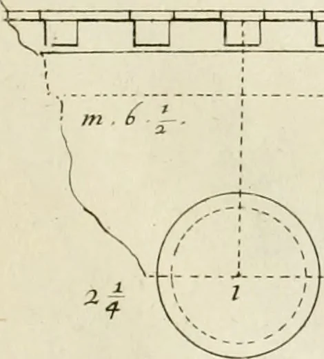 An illustration from Cours d'architecture enseigné dans l'Academie royale d'architecture : premiere[-cinquième] partie ..., 1675, leaf 395