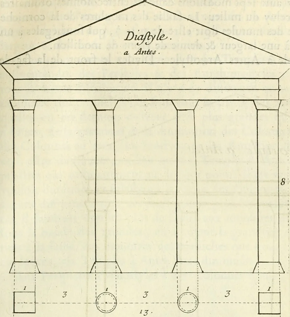 An illustration from Cours d'architecture enseigné dans l'Academie royale d'architecture : premiere[-cinquième] partie ..., 1675, leaf 396