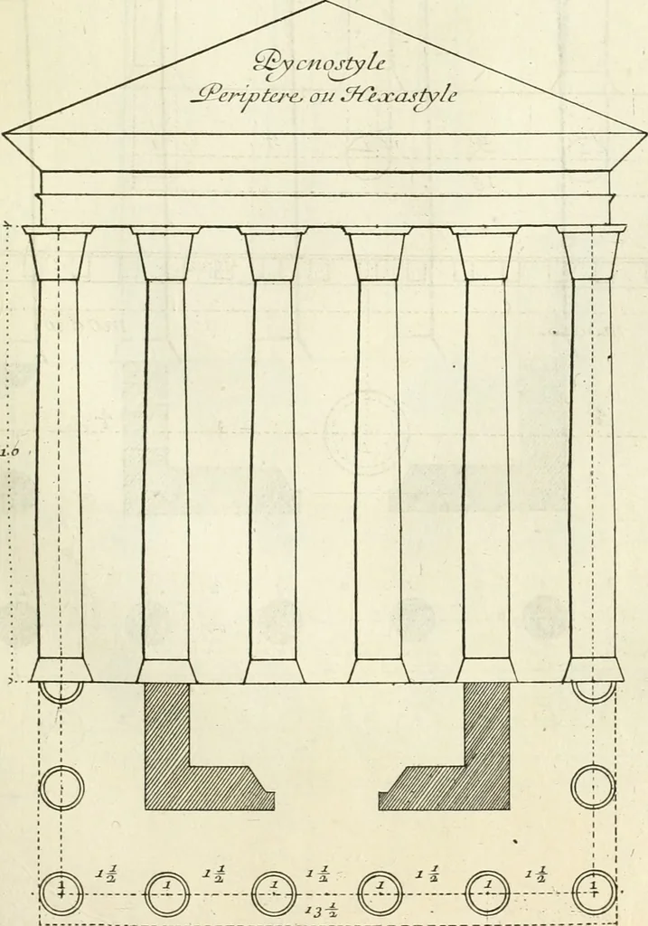 An illustration from Cours d'architecture enseigné dans l'Academie royale d'architecture : premiere[-cinquième] partie ..., 1675, leaf 398