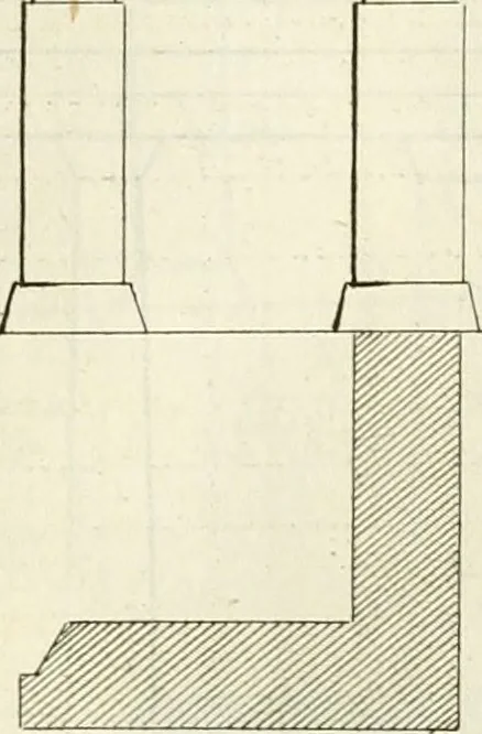An illustration from Cours d'architecture enseigné dans l'Academie royale d'architecture : premiere[-cinquième] partie ..., 1675, leaf 400