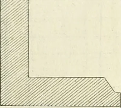 An illustration from Cours d'architecture enseigné dans l'Academie royale d'architecture : premiere[-cinquième] partie ..., 1675, leaf 400
