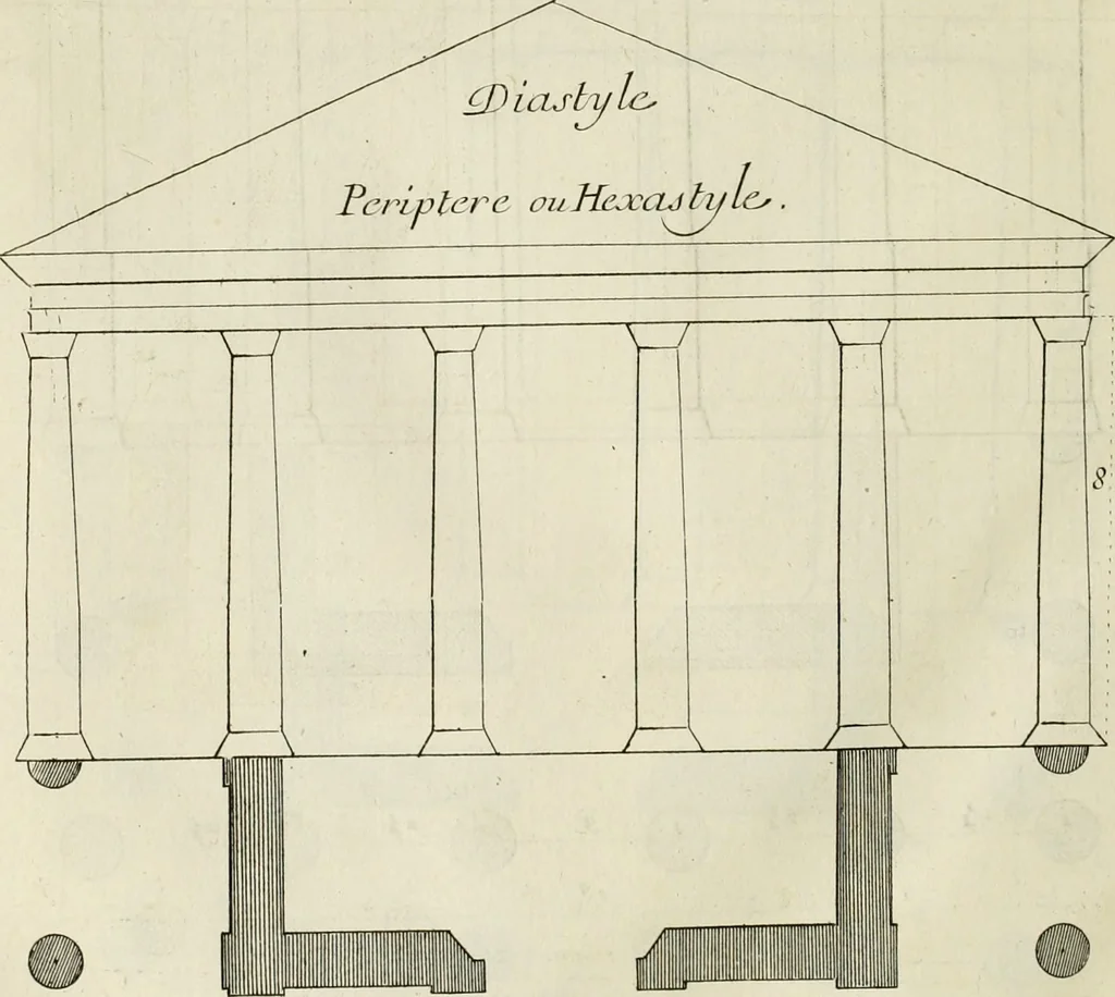 An illustration from Cours d'architecture enseigné dans l'Academie royale d'architecture : premiere[-cinquième] partie ..., 1675, leaf 401