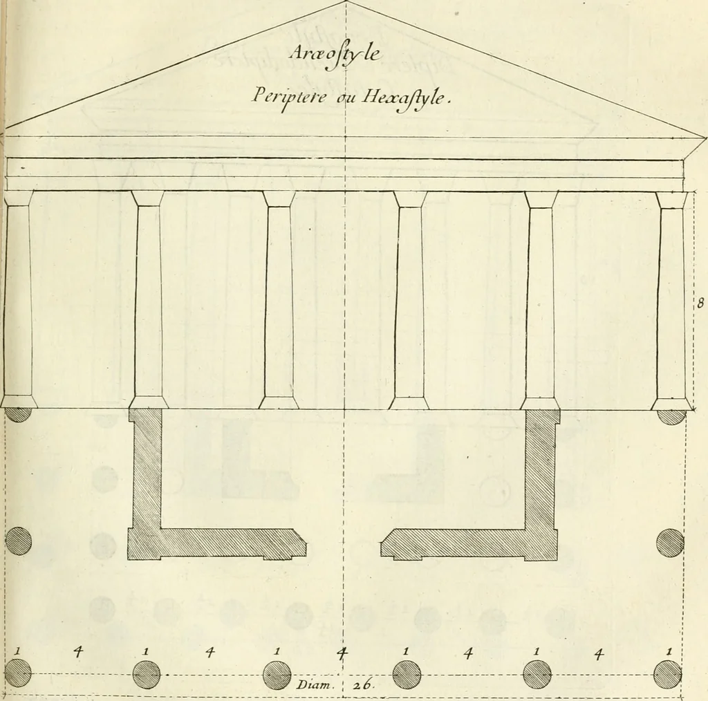 An illustration from Cours d'architecture enseigné dans l'Academie royale d'architecture : premiere[-cinquième] partie ..., 1675, leaf 402