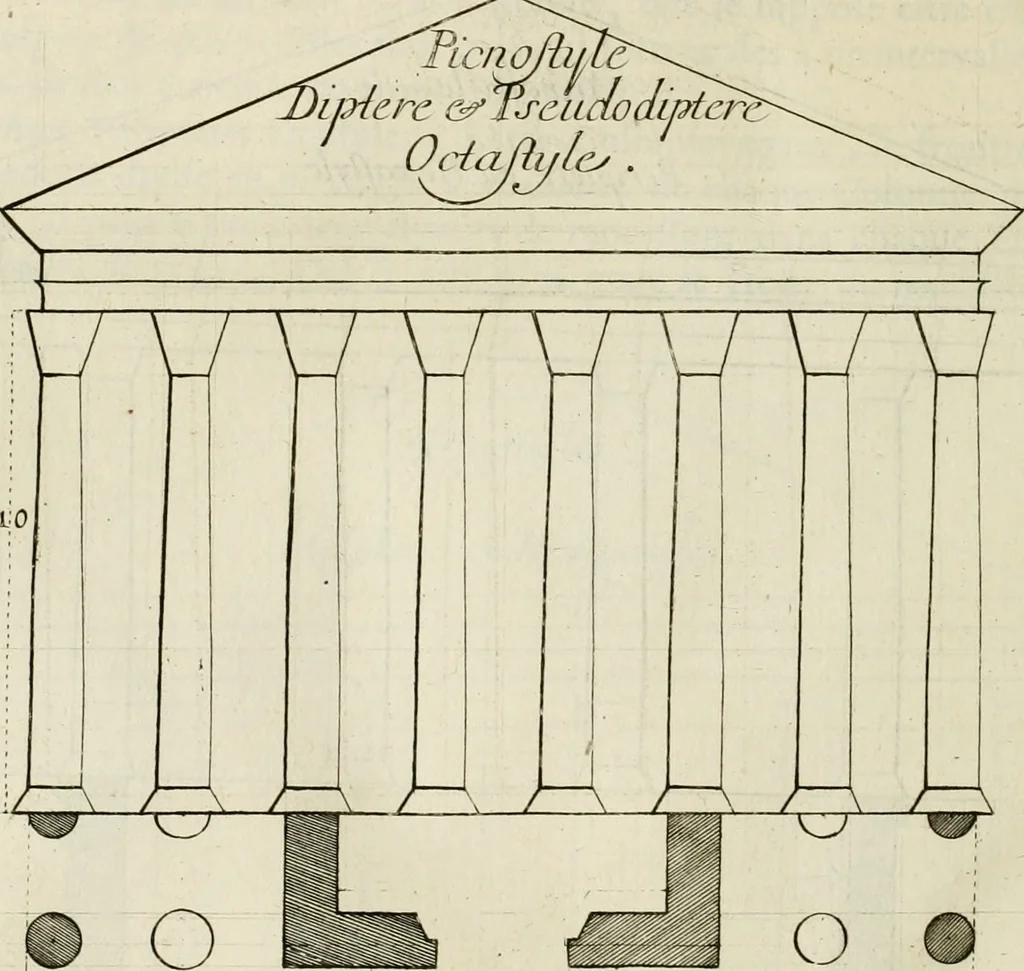An illustration from Cours d'architecture enseigné dans l'Academie royale d'architecture : premiere[-cinquième] partie ..., 1675, leaf 403