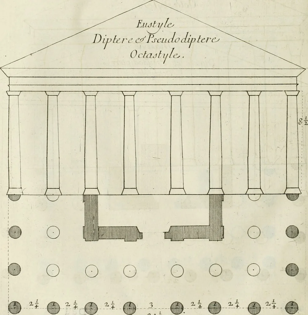 An illustration from Cours d'architecture enseigné dans l'Academie royale d'architecture : premiere[-cinquième] partie ..., 1675, leaf 405