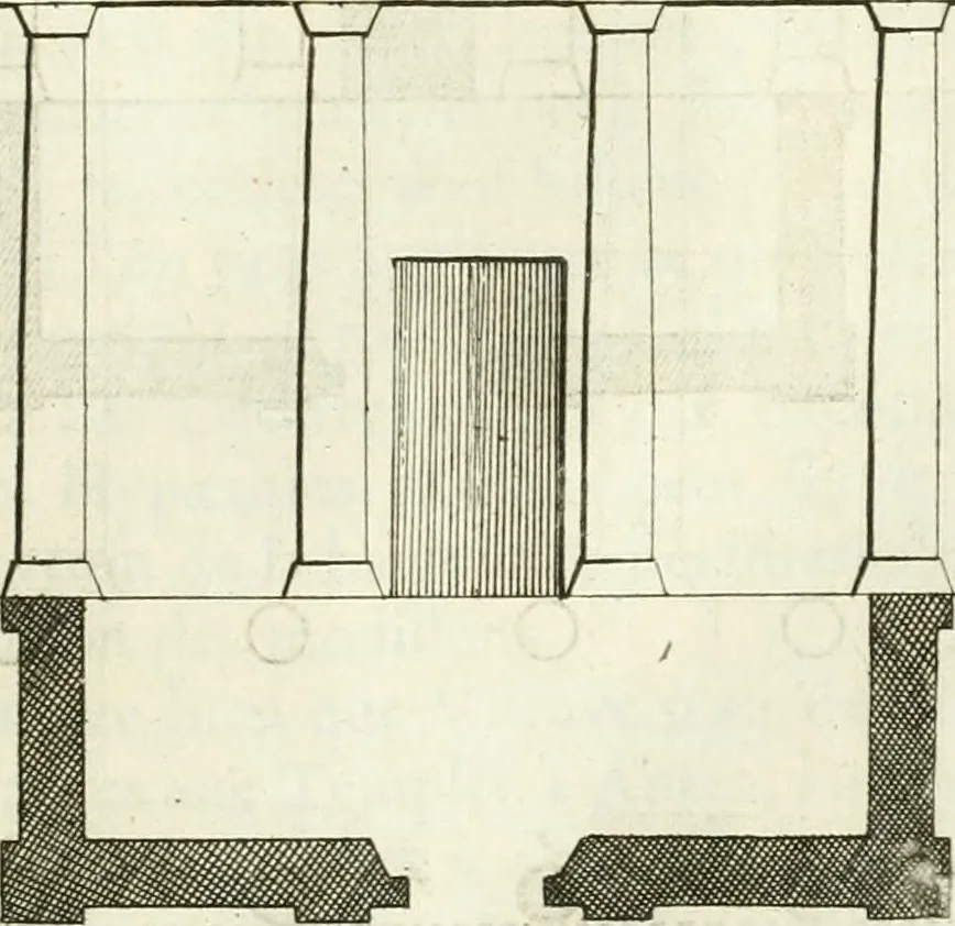 An illustration from Cours d'architecture enseigné dans l'Academie royale d'architecture : premiere[-cinquième] partie ..., 1675, leaf 406