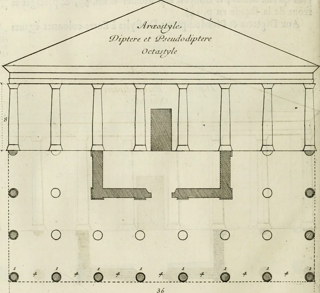 An illustration from Cours d'architecture enseigné dans l'Academie royale d'architecture : premiere[-cinquième] partie ..., 1675, leaf 407