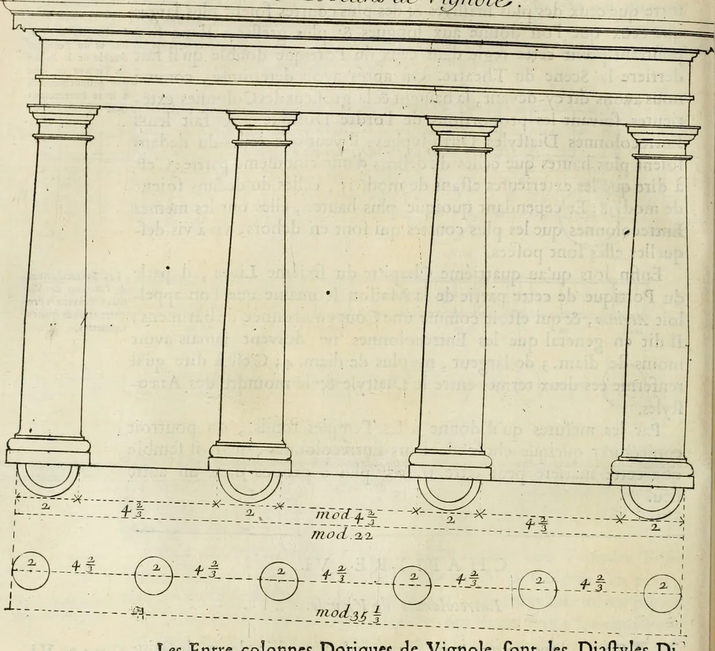 An illustration from Cours d'architecture enseigné dans l'Academie royale d'architecture : premiere[-cinquième] partie ..., 1675, leaf 415