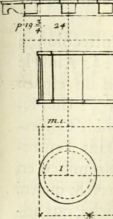 An illustration from Cours d'architecture enseigné dans l'Academie royale d'architecture : premiere[-cinquième] partie ..., 1675, leaf 422