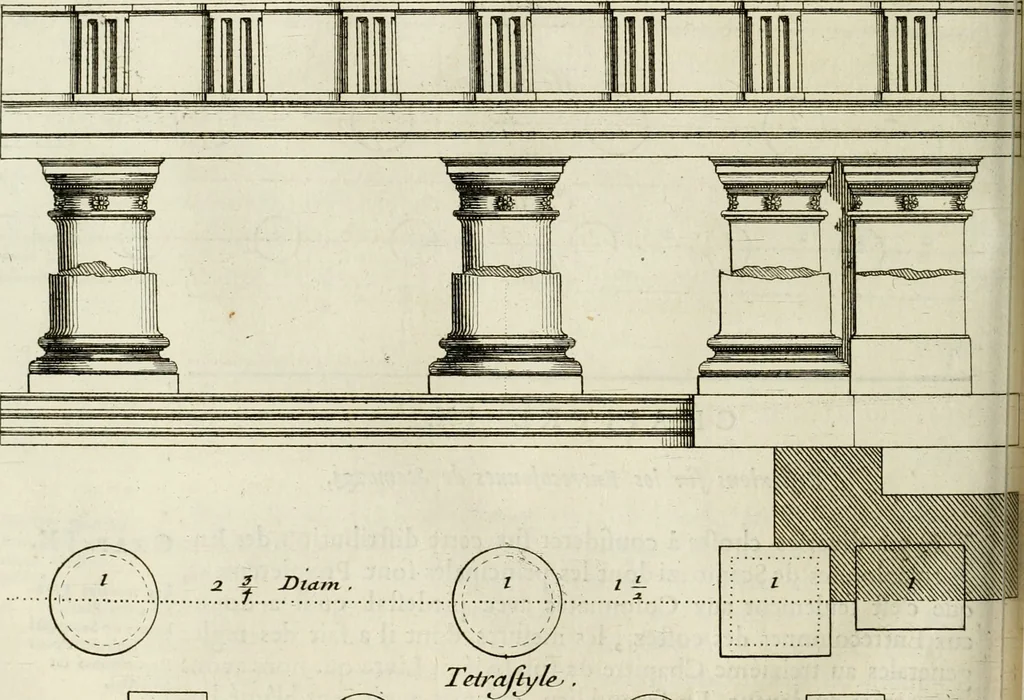 An illustration from Cours d'architecture enseigné dans l'Academie royale d'architecture : premiere[-cinquième] partie ..., 1675, leaf 431