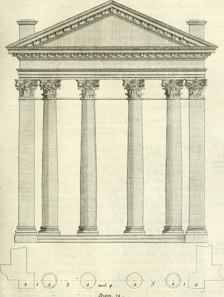 An illustration from Cours d'architecture enseigné dans l'Academie royale d'architecture : premiere[-cinquième] partie ..., 1675, leaf 434