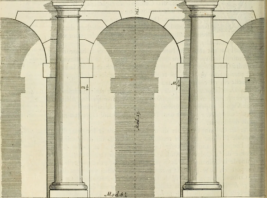 An illustration from Cours d'architecture enseigné dans l'Academie royale d'architecture : premiere[-cinquième] partie ..., 1675, leaf 537
