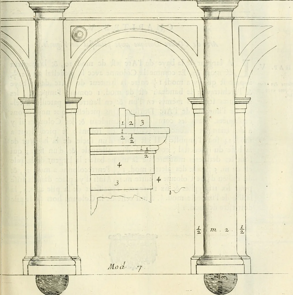 An illustration from Cours d'architecture enseigné dans l'Academie royale d'architecture : premiere[-cinquième] partie ..., 1675, leaf 540