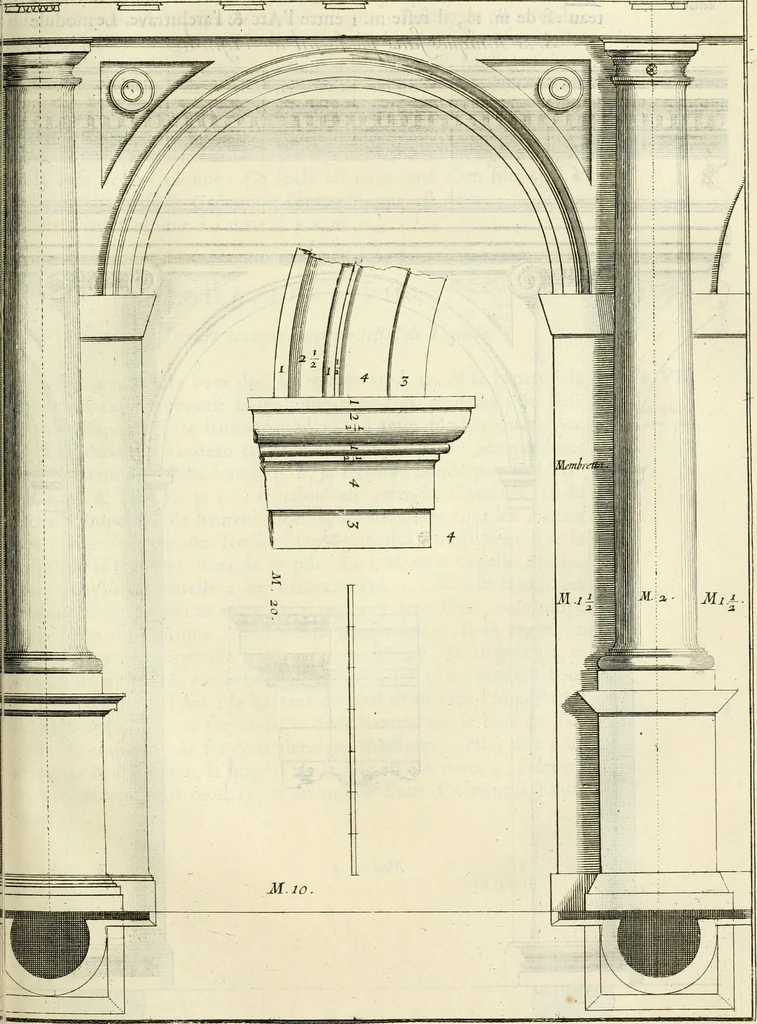 An illustration from Cours d'architecture enseigné dans l'Academie royale d'architecture : premiere[-cinquième] partie ..., 1675, leaf 542
