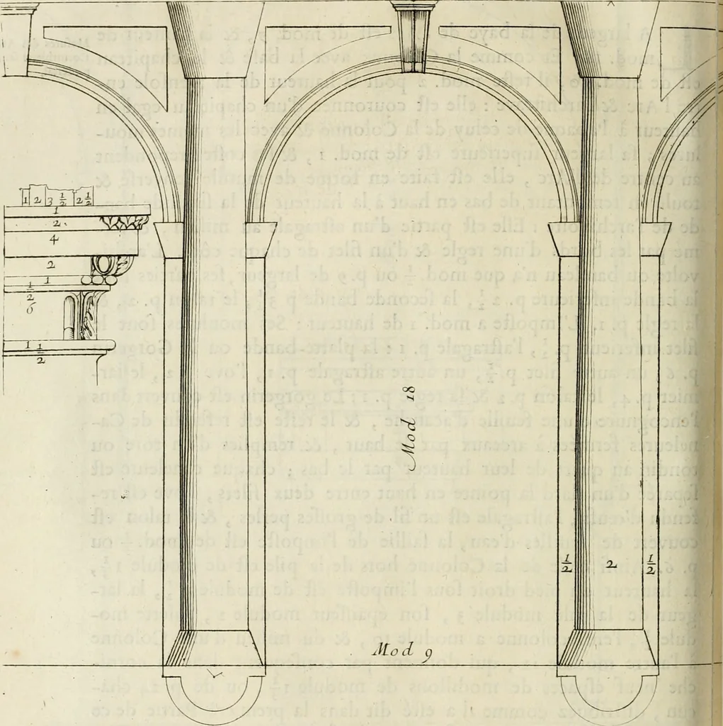 An illustration from Cours d'architecture enseigné dans l'Academie royale d'architecture : premiere[-cinquième] partie ..., 1675, leaf 547