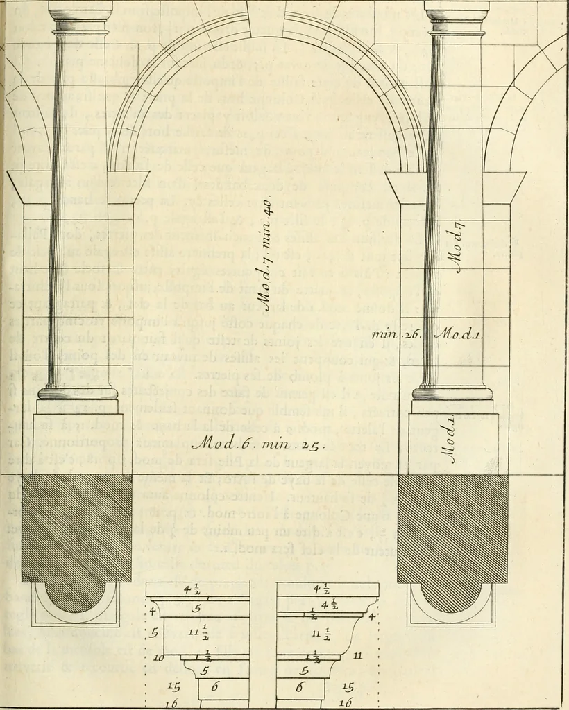 An illustration from Cours d'architecture enseigné dans l'Academie royale d'architecture : premiere[-cinquième] partie ..., 1675, leaf 552