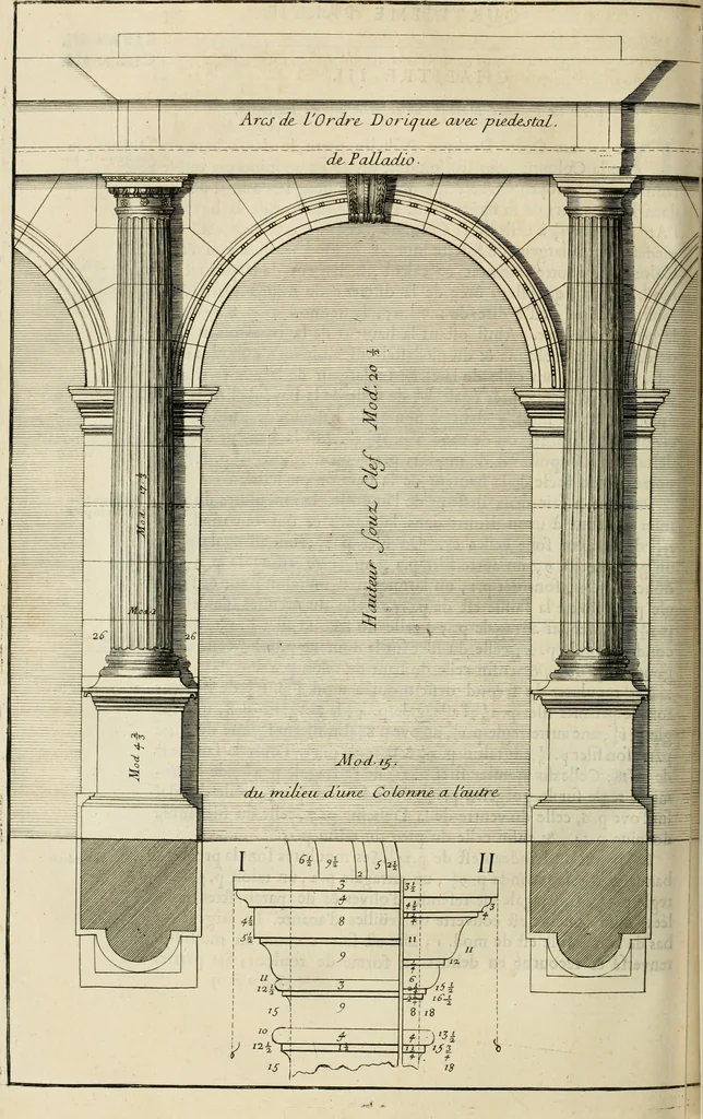 An illustration from Cours d'architecture enseigné dans l'Academie royale d'architecture : premiere[-cinquième] partie ..., 1675, leaf 555