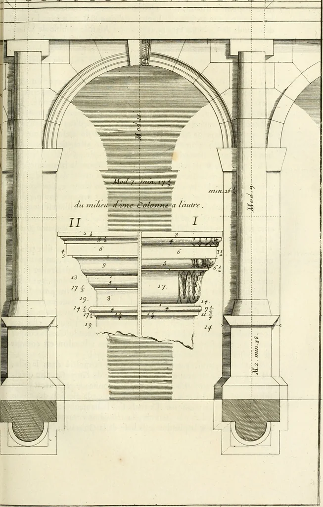An illustration from Cours d'architecture enseigné dans l'Academie royale d'architecture : premiere[-cinquième] partie ..., 1675, leaf 558