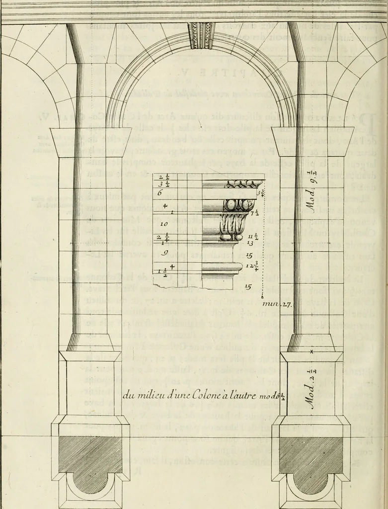 An illustration from Cours d'architecture enseigné dans l'Academie royale d'architecture : premiere[-cinquième] partie ..., 1675, leaf 561