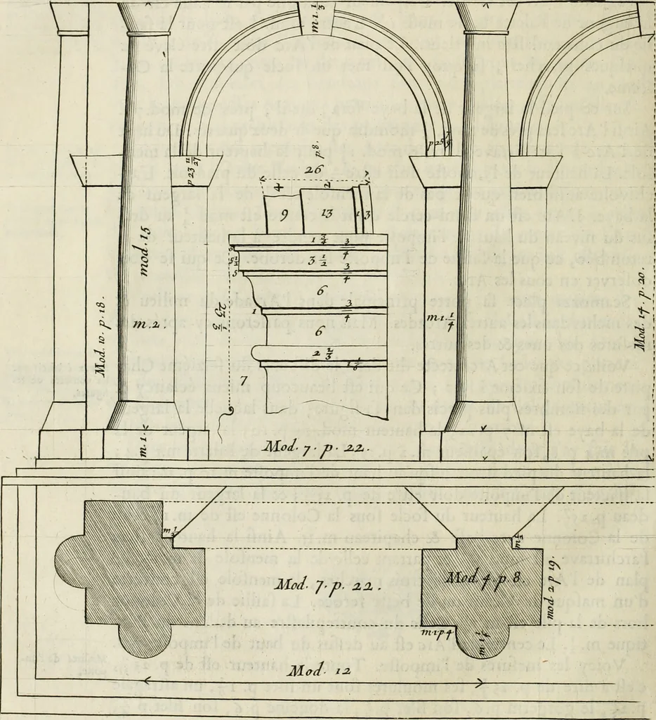 An illustration from Cours d'architecture enseigné dans l'Academie royale d'architecture : premiere[-cinquième] partie ..., 1675, leaf 571