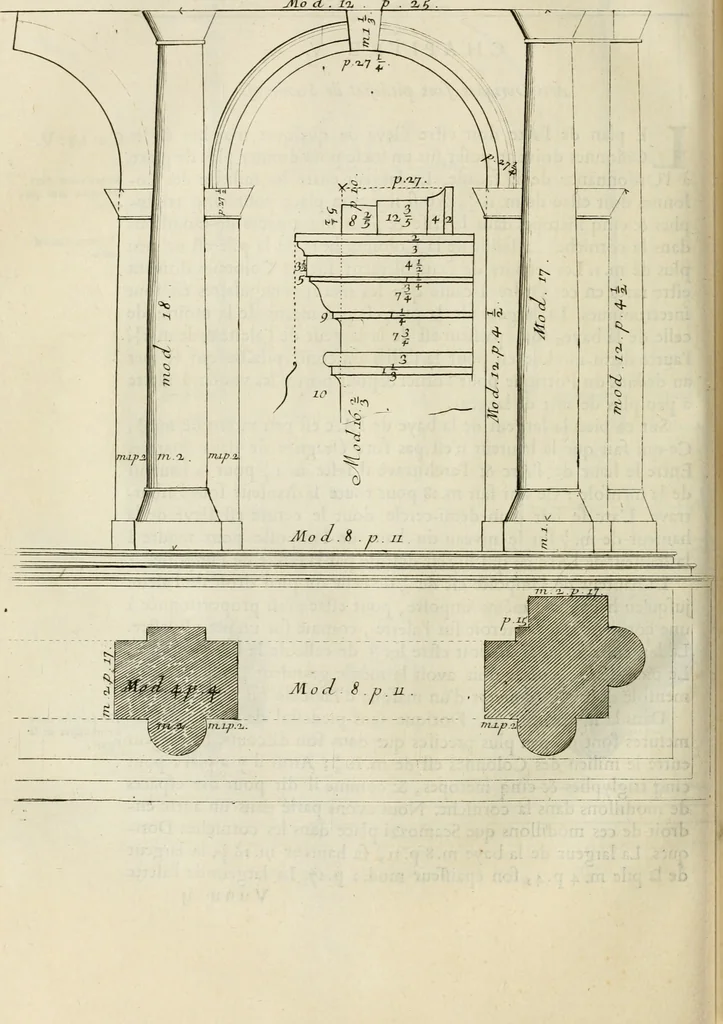 An illustration from Cours d'architecture enseigné dans l'Academie royale d'architecture : premiere[-cinquième] partie ..., 1675, leaf 575