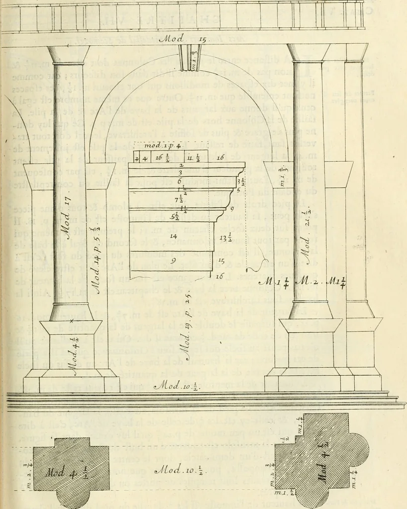 An illustration from Cours d'architecture enseigné dans l'Academie royale d'architecture : premiere[-cinquième] partie ..., 1675, leaf 578