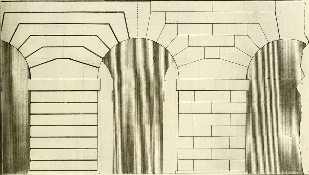 An illustration from Cours d'architecture enseigné dans l'Academie royale d'architecture : premiere[-cinquième] partie ..., 1675, leaf 598