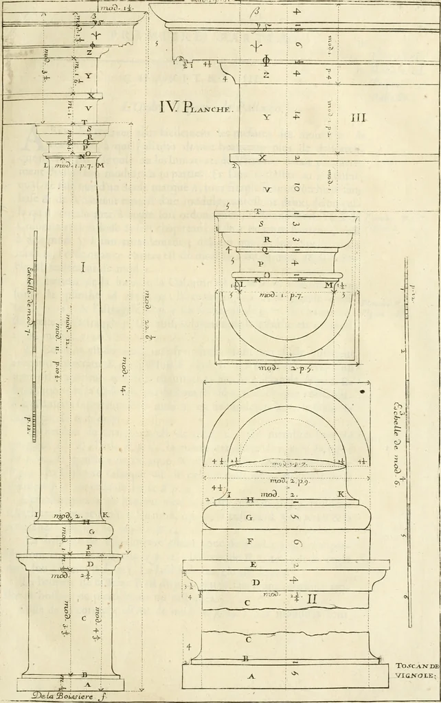An illustration from Cours d'architecture enseigné dans l'Academie royale d'architecture : premiere[-cinquième] partie ..., 1675, leaf 60