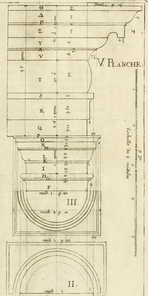 An illustration from Cours d'architecture enseigné dans l'Academie royale d'architecture : premiere[-cinquième] partie ..., 1675, leaf 64