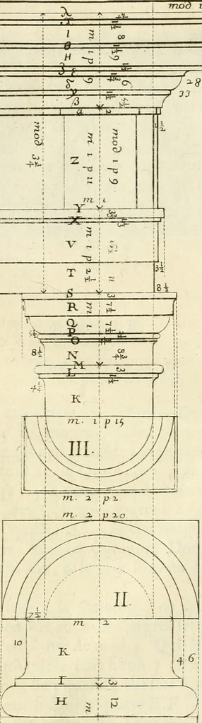 An illustration from Cours d'architecture enseigné dans l'Academie royale d'architecture : premiere[-cinquième] partie ..., 1675, leaf 68