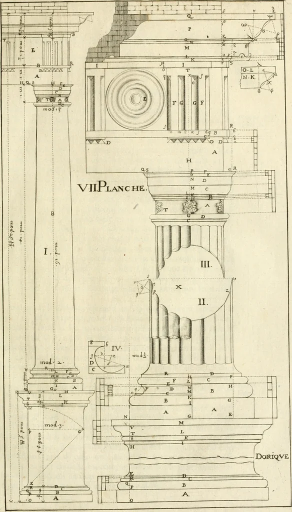 An illustration from Cours d'architecture enseigné dans l'Academie royale d'architecture : premiere[-cinquième] partie ..., 1675, leaf 76