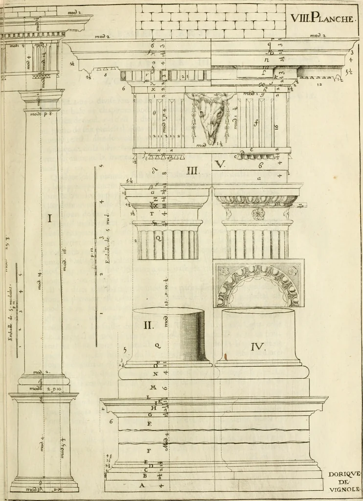 An illustration from Cours d'architecture enseigné dans l'Academie royale d'architecture : premiere[-cinquième] partie ..., 1675, leaf 82