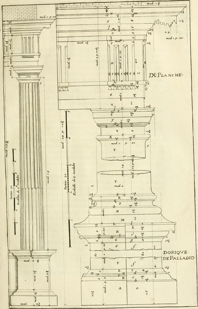 An illustration from Cours d'architecture enseigné dans l'Academie royale d'architecture : premiere[-cinquième] partie ..., 1675, leaf 88