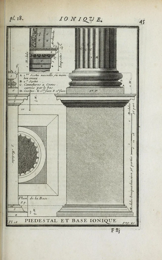 An illustration from Cours d'architecture qui comprend les ordres de Vignole : avec des commentaires, les figures & descriptions de ses plus beaux bâtimens, & de ceux de Michel-Ange ... & tout ce qui regarde l'art de bâtir : avec une ample explication par ordre alphabetique de tous les termes, 1691, leaf 149