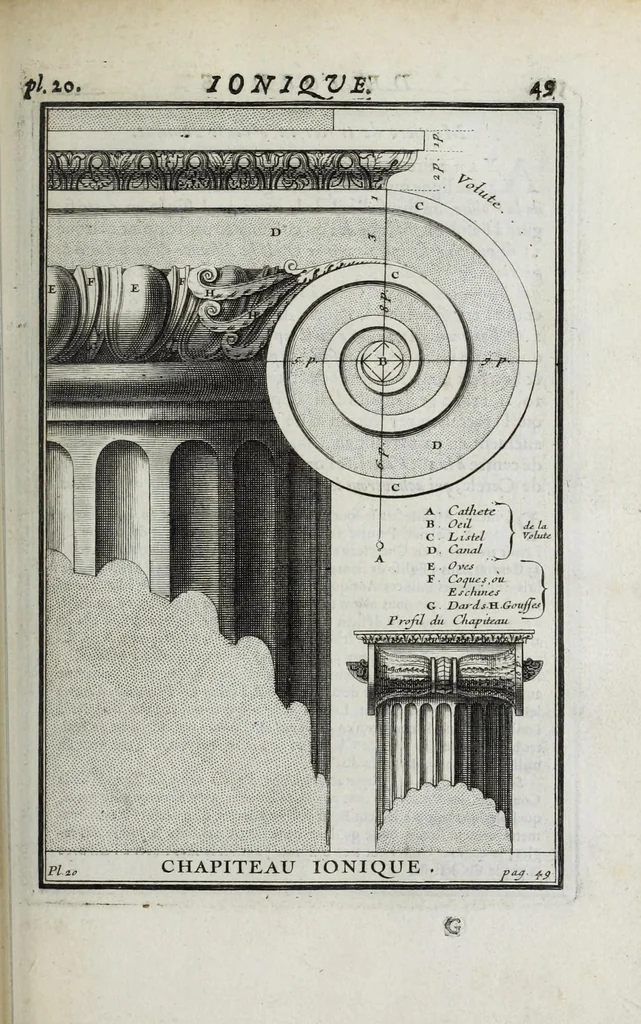 An illustration from Cours d'architecture qui comprend les ordres de Vignole : avec des commentaires, les figures & descriptions de ses plus beaux bâtimens, & de ceux de Michel-Ange ... & tout ce qui regarde l'art de bâtir : avec une ample explication par ordre alphabetique de tous les termes, 1691, leaf 153