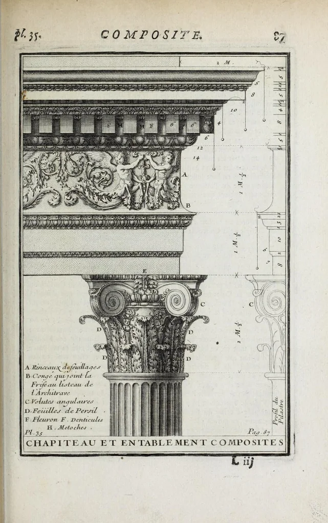 An illustration from Cours d'architecture qui comprend les ordres de Vignole : avec des commentaires, les figures & descriptions de ses plus beaux bâtimens, & de ceux de Michel-Ange ... & tout ce qui regarde l'art de bâtir : avec une ample explication par ordre alphabetique de tous les termes, 1691, leaf 189