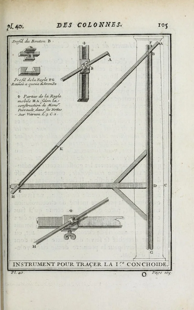 An illustration from Cours d'architecture qui comprend les ordres de Vignole : avec des commentaires, les figures & descriptions de ses plus beaux bâtimens, & de ceux de Michel-Ange ... & tout ce qui regarde l'art de bâtir : avec une ample explication par ordre alphabetique de tous les termes, 1691, leaf 209