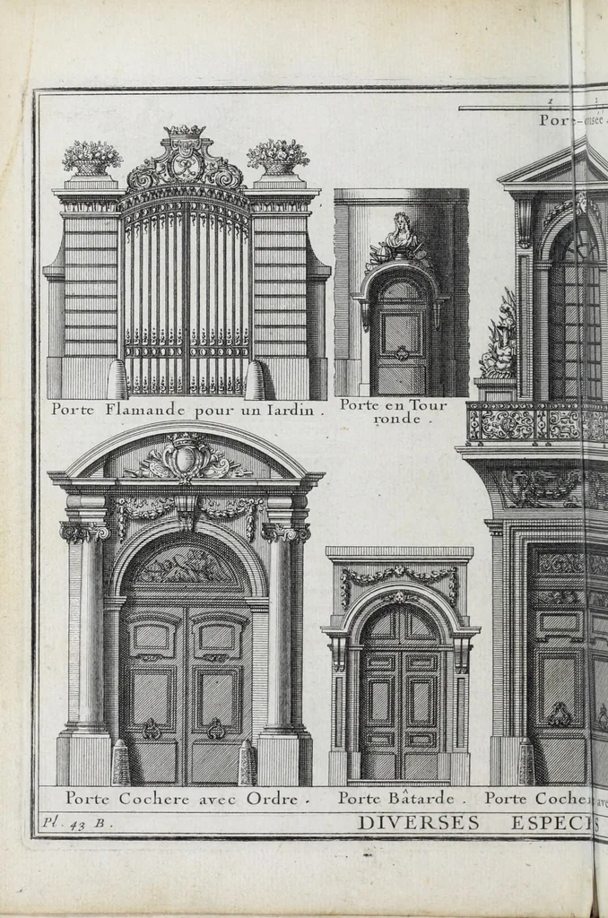 An illustration from Cours d'architecture qui comprend les ordres de Vignole : avec des commentaires, les figures & descriptions de ses plus beaux bâtimens, & de ceux de Michel-Ange ... & tout ce qui regarde l'art de bâtir : avec une ample explication par ordre alphabetique de tous les termes, 1691, leaf 220