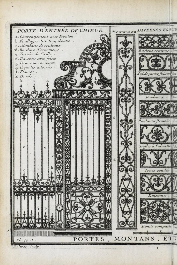 An illustration from Cours d'architecture qui comprend les ordres de Vignole : avec des commentaires, les figures & descriptions de ses plus beaux bâtimens, & de ceux de Michel-Ange ... & tout ce qui regarde l'art de bâtir : avec une ample explication par ordre alphabetique de tous les termes, 1691, leaf 226