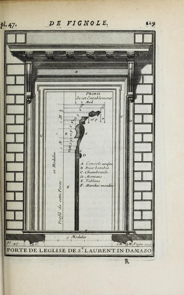 An illustration from Cours d'architecture qui comprend les ordres de Vignole : avec des commentaires, les figures & descriptions de ses plus beaux bâtimens, & de ceux de Michel-Ange ... & tout ce qui regarde l'art de bâtir : avec une ample explication par ordre alphabetique de tous les termes, 1691, leaf 241