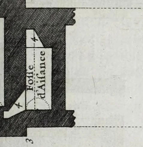 An illustration from Cours d'architecture qui comprend les ordres de Vignole : avec des commentaires, les figures & descriptions de ses plus beaux bâtimens, & de ceux de Michel-Ange ... & tout ce qui regarde l'art de bâtir : avec une ample explication par ordre alphabetique de tous les termes, 1691, leaf 289