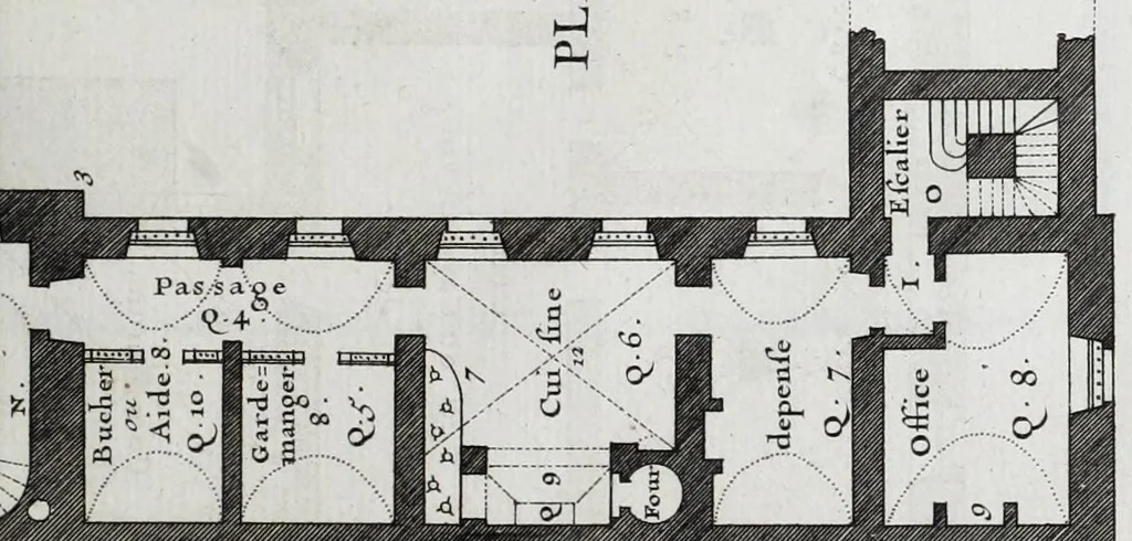 An illustration from Cours d'architecture qui comprend les ordres de Vignole : avec des commentaires, les figures & descriptions de ses plus beaux bâtimens, & de ceux de Michel-Ange ... & tout ce qui regarde l'art de bâtir : avec une ample explication par ordre alphabetique de tous les termes, 1691, leaf 289