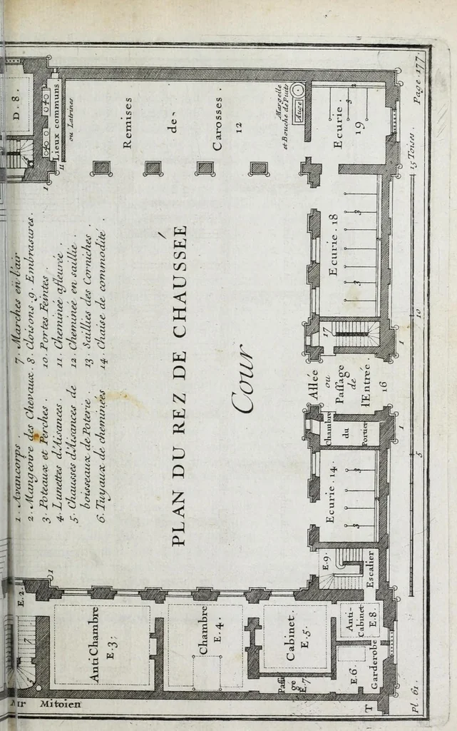 An illustration from Cours d'architecture qui comprend les ordres de Vignole : avec des commentaires, les figures & descriptions de ses plus beaux bâtimens, & de ceux de Michel-Ange ... & tout ce qui regarde l'art de bâtir : avec une ample explication par ordre alphabetique de tous les termes, 1691, leaf 295