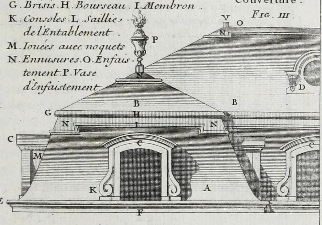 An illustration from Cours d'architecture qui comprend les ordres de Vignole : avec des commentaires, les figures & descriptions de ses plus beaux bâtimens, & de ceux de Michel-Ange ... & tout ce qui regarde l'art de bâtir : avec une ample explication par ordre alphabetique de tous les termes, 1691, leaf 321