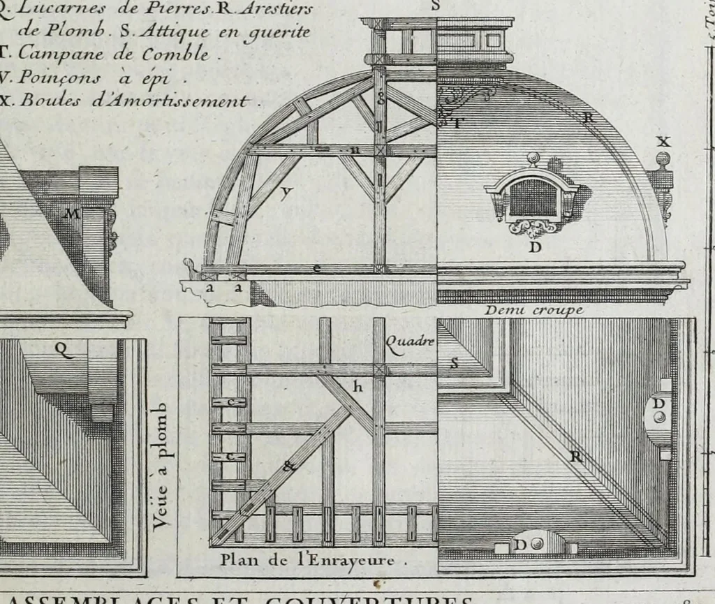 An illustration from Cours d'architecture qui comprend les ordres de Vignole : avec des commentaires, les figures & descriptions de ses plus beaux bâtimens, & de ceux de Michel-Ange ... & tout ce qui regarde l'art de bâtir : avec une ample explication par ordre alphabetique de tous les termes, 1691, leaf 321