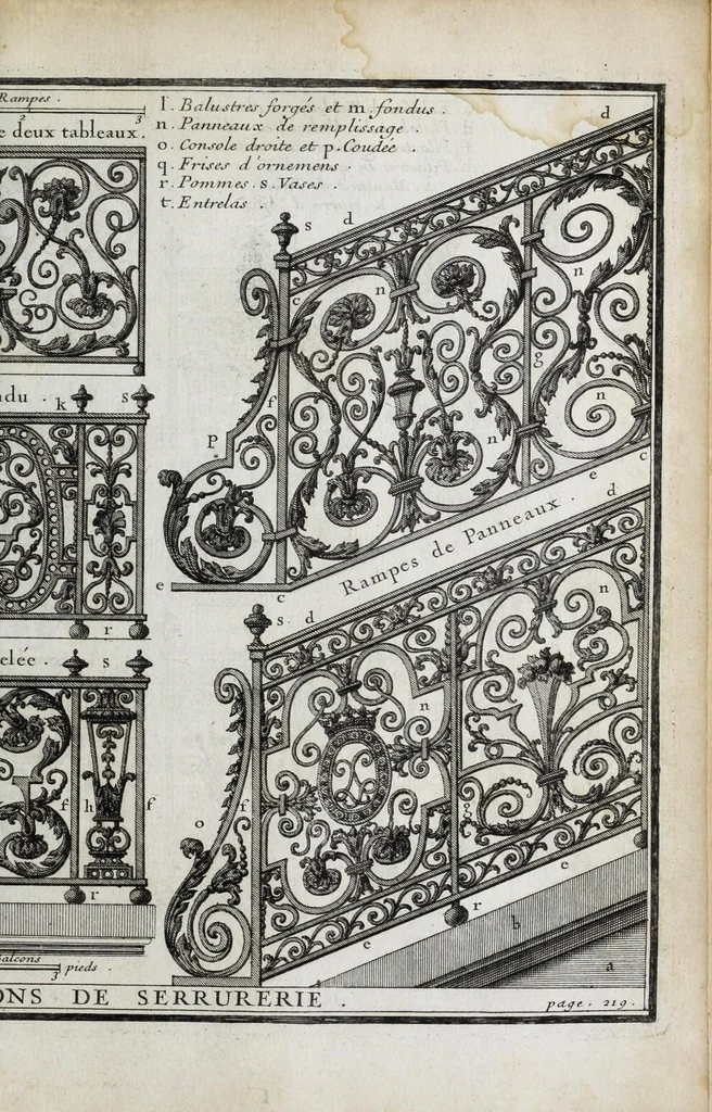 An illustration from Cours d'architecture qui comprend les ordres de Vignole : avec des commentaires, les figures & descriptions de ses plus beaux bâtimens, & de ceux de Michel-Ange ... & tout ce qui regarde l'art de bâtir : avec une ample explication par ordre alphabetique de tous les termes, 1691, leaf 377