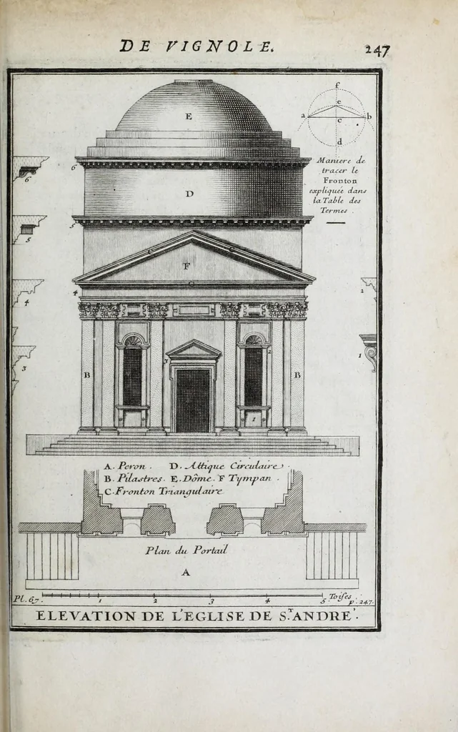An illustration from Cours d'architecture qui comprend les ordres de Vignole : avec des commentaires, les figures & descriptions de ses plus beaux bâtimens, & de ceux de Michel-Ange ... & tout ce qui regarde l'art de bâtir : avec une ample explication par ordre alphabetique de tous les termes, 1691, leaf 415