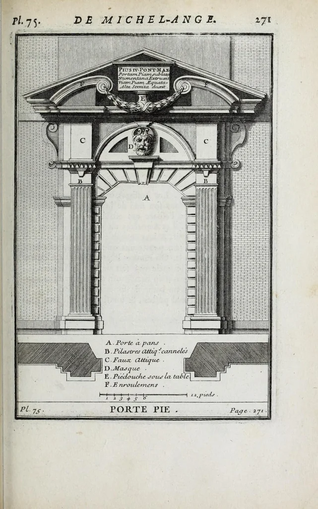 An illustration from Cours d'architecture qui comprend les ordres de Vignole : avec des commentaires, les figures & descriptions de ses plus beaux bâtimens, & de ceux de Michel-Ange ... & tout ce qui regarde l'art de bâtir : avec une ample explication par ordre alphabetique de tous les termes, 1691, leaf 455