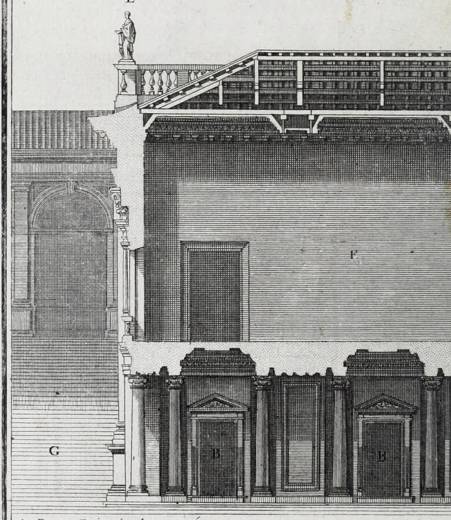 An illustration from Cours d'architecture qui comprend les ordres de Vignole : avec des commentaires, les figures & descriptions de ses plus beaux bâtimens, & de ceux de Michel-Ange ... & tout ce qui regarde l'art de bâtir : avec une ample explication par ordre alphabetique de tous les termes, 1691, leaf 474